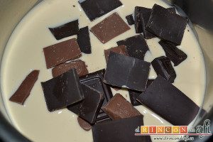Mousse de chocolate, añadir el chocolate a la leche evaporada
